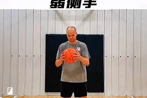 如何帮助体型不均匀的篮球运动员通过训练达到平衡:全面指南